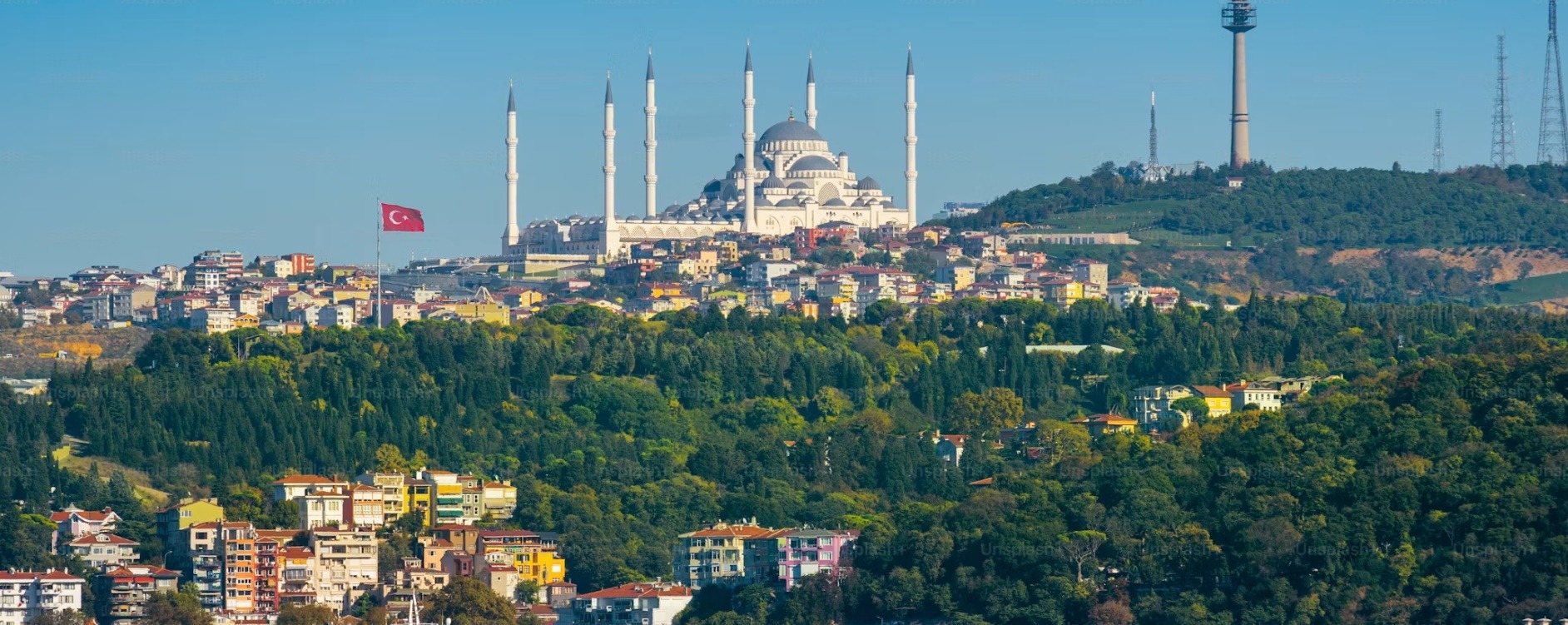 Turkey country image